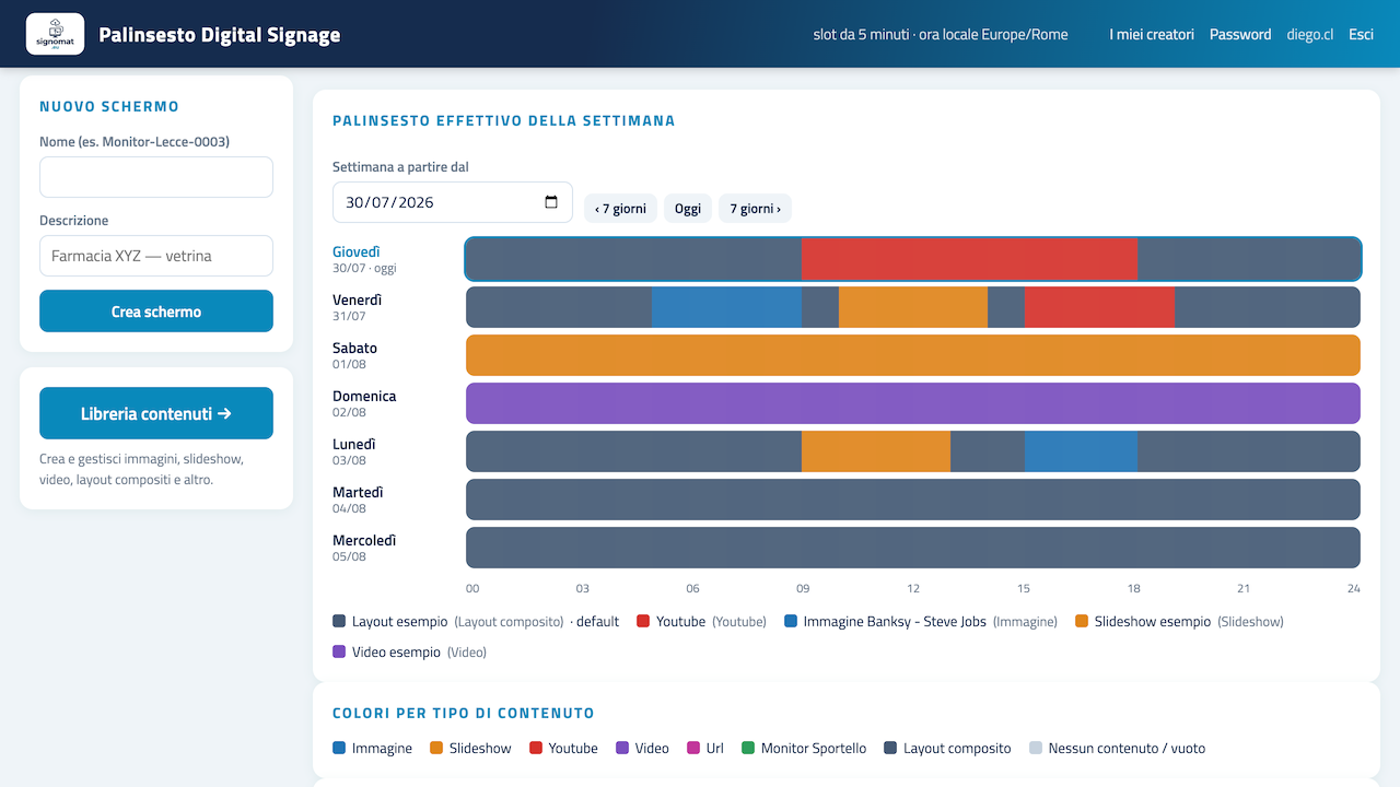 Palinsesto settimanale di signomat.eu: contenuti programmati per giorno e fascia oraria
